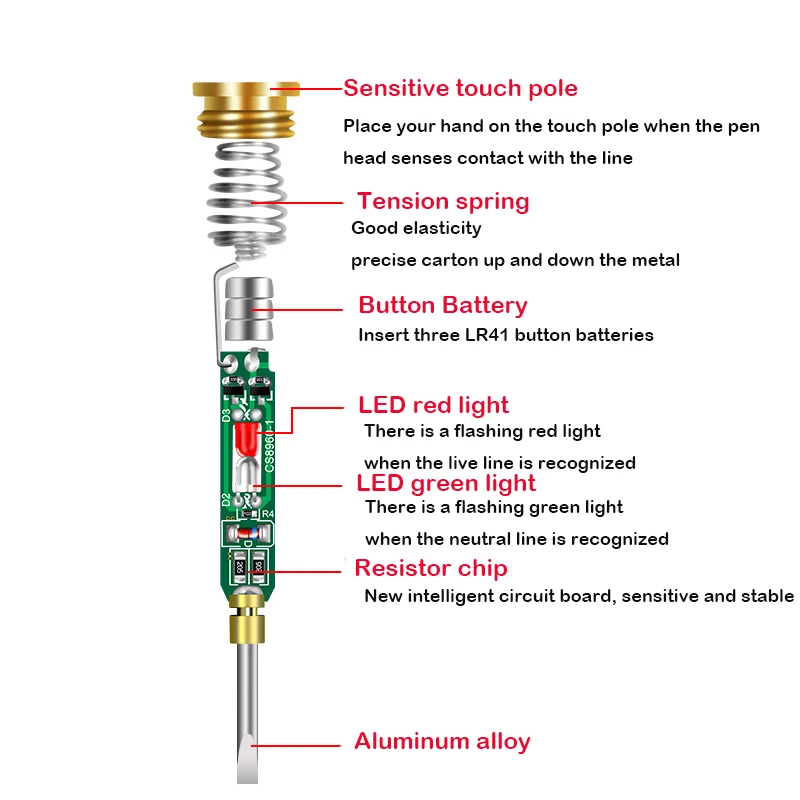 1-5pc AC24-250V Intelligent Vo - Circuit Test Pencil 리뷰 및 가격